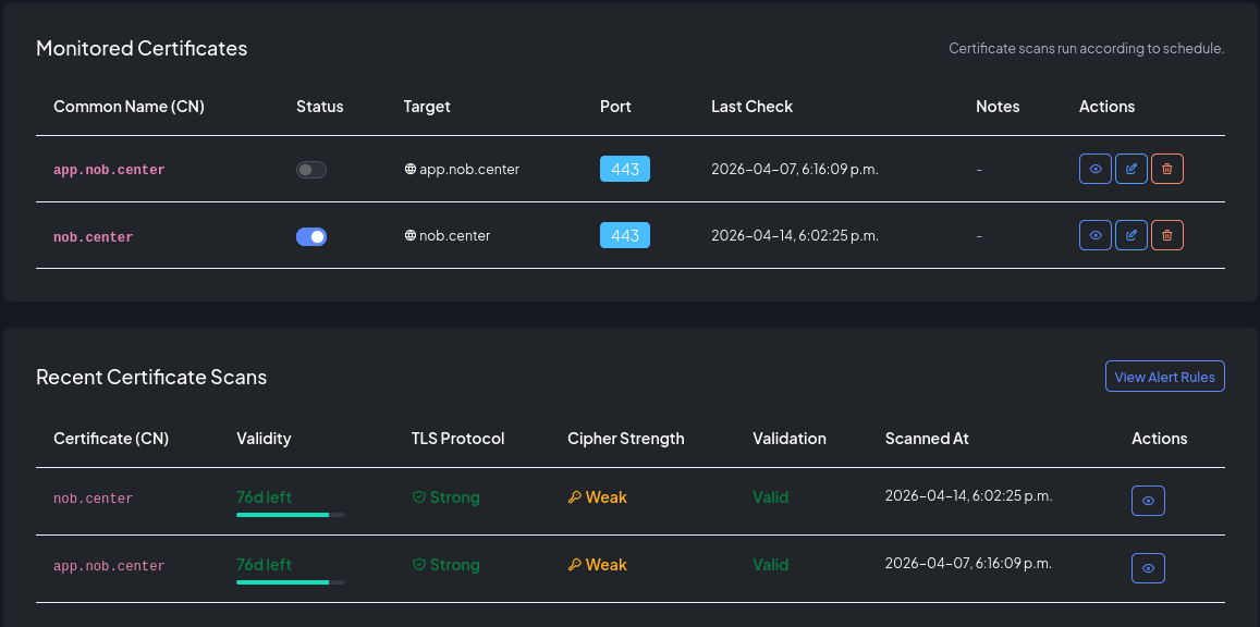 Certificate monitor detail showing deployed certificate status and recent scan results